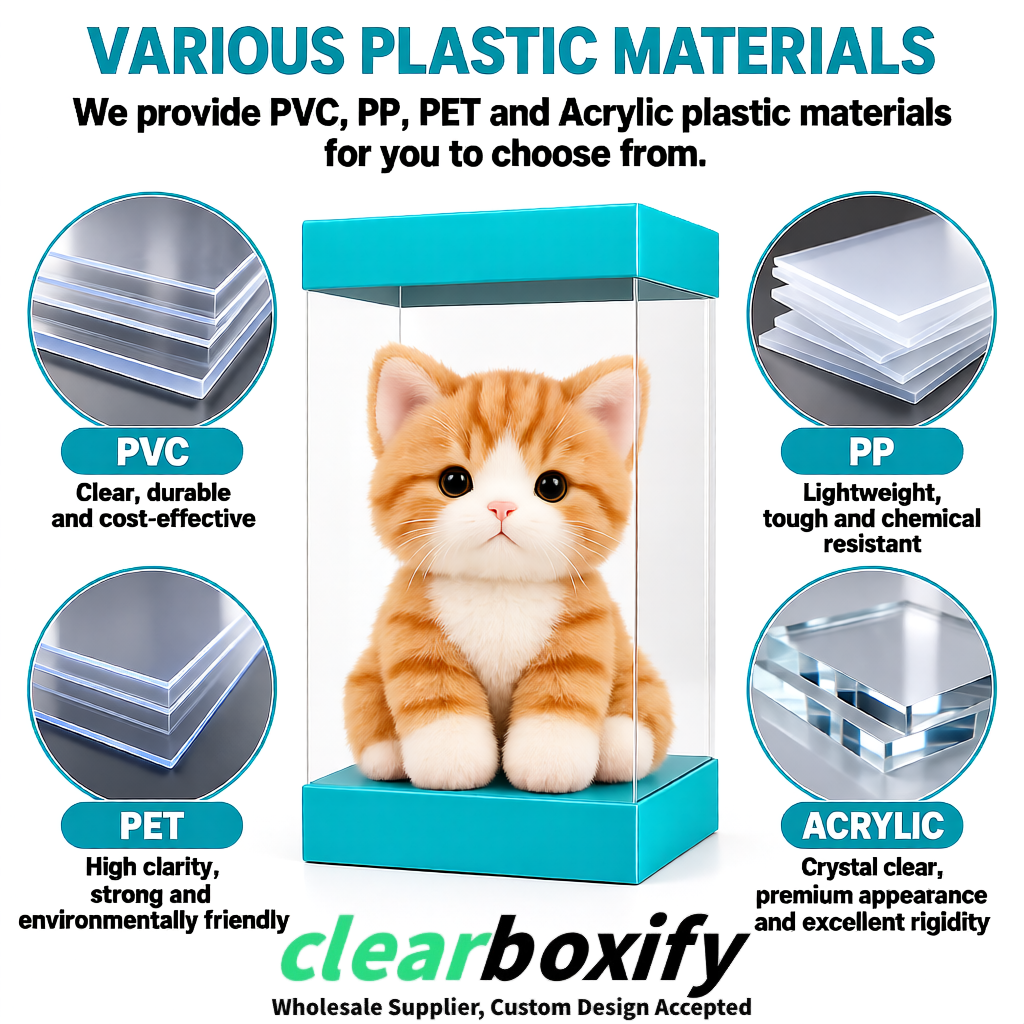 Cyan Clear Toy Display Boxes with White Base & Top | Wholesale Bulk Packaging