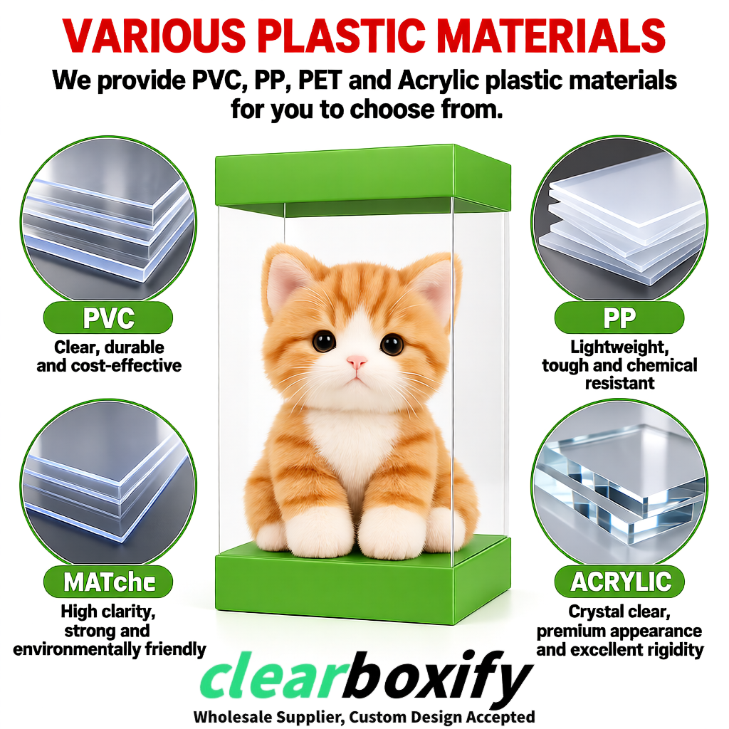 Matcha Green Clear Toy Display Boxes with White Base & Top | Wholesale Bulk Packaging