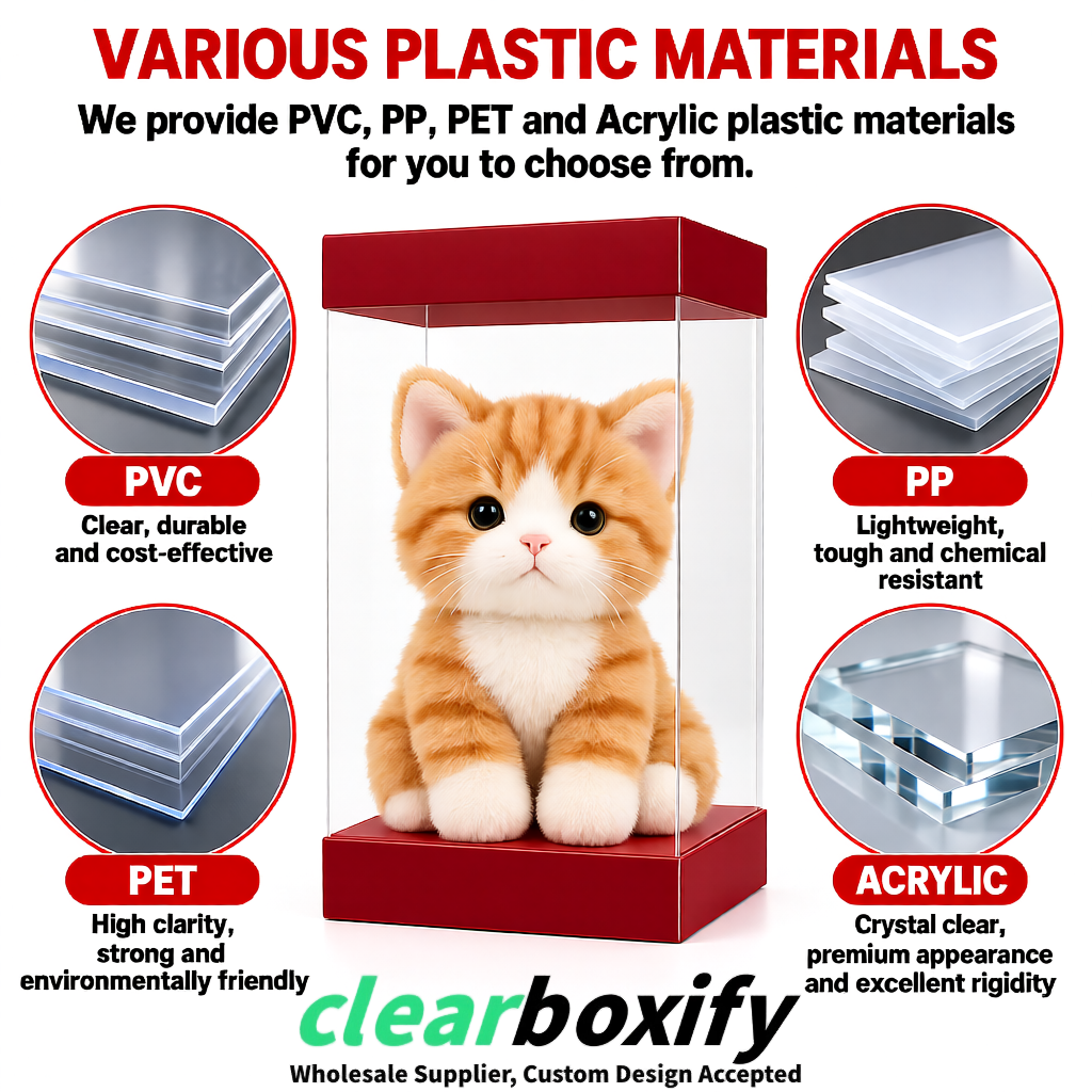 Matte Red Clear Toy Display Boxes with White Base & Top | Wholesale Bulk Packaging